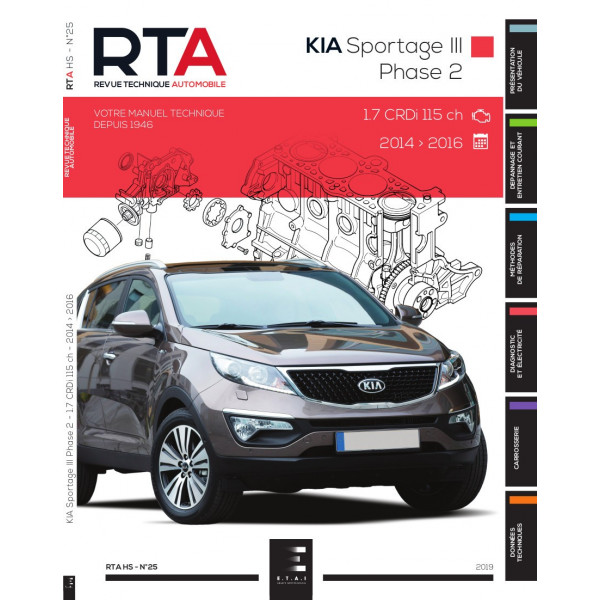 RTA Hors série 25 KIA SPORTAGE III Phase 2 (2014 à 2016)