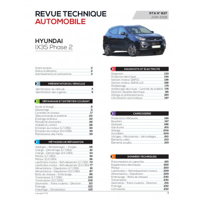 RTA 827 HYUNDAI IX35 BREAK 5P Phase 2 2013-03