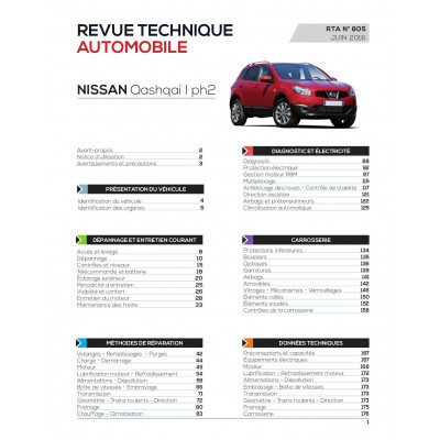 RTA 805 QASHQAI I Ph2:1.6 DCI(130 ch) 03/2010à 2014