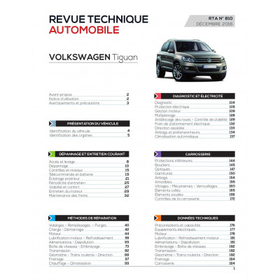RTA 810 VOLKSWAGEN TIGUAN 1 Ph.2 - 2.0TDI (110&140ch) depuis 04/2011