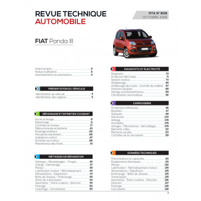 RTA 808 FIAT PANDA III : 1.2i (69 ch) (depuis 01/2012)