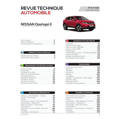 RTA 822 QASHQAI II:1.5DCi & 1.6DCi de 2014 à 2017