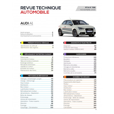 RTA B798 Audi A1  (09/2010 à 01/2015) 1.6Tdi 90et105CH
