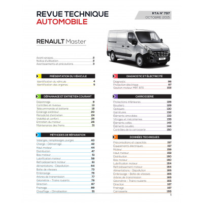 RTA B797 Renault Master III 2.3 dCi de 04/2010 à 05/2014