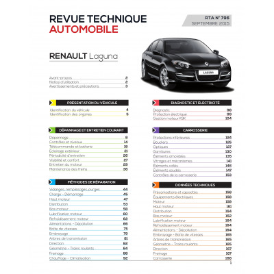 RTA B796 Renault LagunaIII ph2 1.5dCi 110ch 11/2010