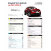 RTA B792 NISSAN JUKE Depuis 2010-09