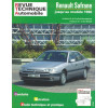 RENAULT SAFRANE