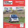 Smart Fortwo II 1.0i MHD et 1.0i turbo 85 ch (depuis 09/2010)