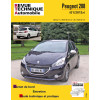 RTA B787 PEUGEOT 208 Depuis 2012-03