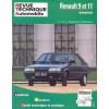 RENAULT 9 et 11