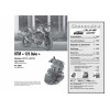 RMT - 193 KTM DUKE 125 (de 2017 à 2019) / HONDA CB500FA&XA & CBR500RA (de 2016 à 2018)
