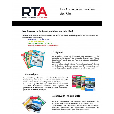 RTA 851 RENAULT MEGANE IV PHASE I (2015 à 2020)