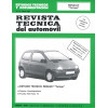 Documentación técnica RTA 16 RENAULT TWINGO I (1993 -2007)