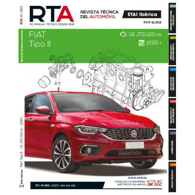 Documentación técnica RTA 293 FIAT TIPO II (depuis 2016)