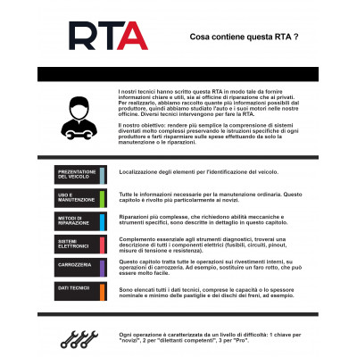 Manuale di Riparazione RTA 286 VOLKSWAGEN TIGUAN 1 fase 2 (2011 - 2016)