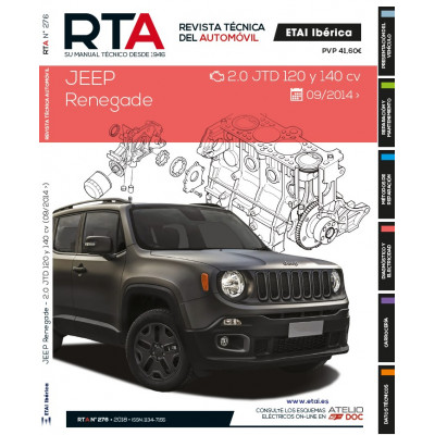 Documentación técnica RTA 276 JEEP RENEGADE (desde 2014)