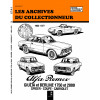 ALFA ROMEO GIULIA 1600-1750-2000 (1962-1977) N° 36