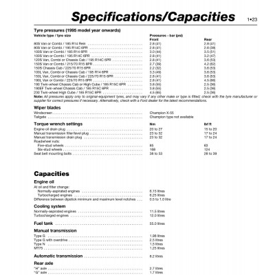 Ford Transit Diesel (Feb 86 - 99) Haynes Repair Manual