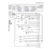 Honda Civic Petrol (Mar 95 - 00) Haynes Repair Manual