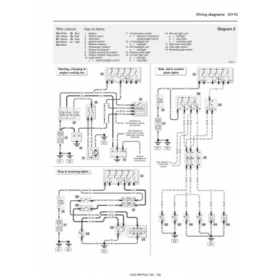 VW Polo Hatchback Petrol (00 - Jan 02) Haynes Repair Manual