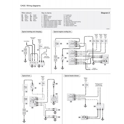 BMW 5-Series 6-cyl Petrol (April 96 - Aug 03) Haynes Repair Manual