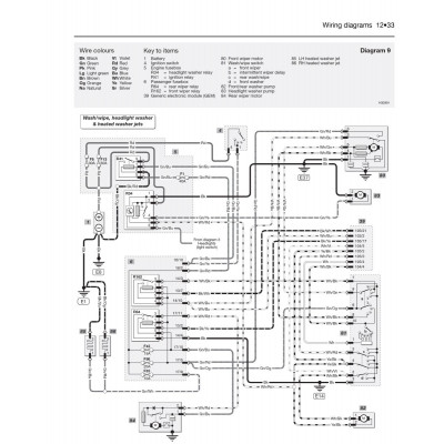 Ford Focus Petrol & Diesel (Oct 01 - 05) Haynes Repair Manual