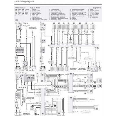 Audi A3 Petrol & Diesel (96 - May 03) Haynes Repair Manual