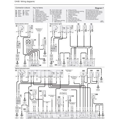 BMW 1-Series 4-cyl Petrol & Diesel (04 - Aug 11) Haynes Repair Manual