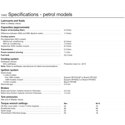 Ford Ka Petrol (09 - 16) Haynes Repair Manual