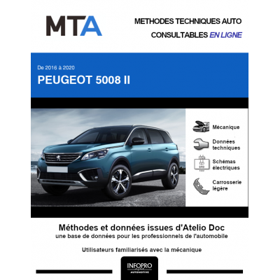 MTA Peugeot 5008 II MONOSPACE 5 portes de 10/2016 à ce jour