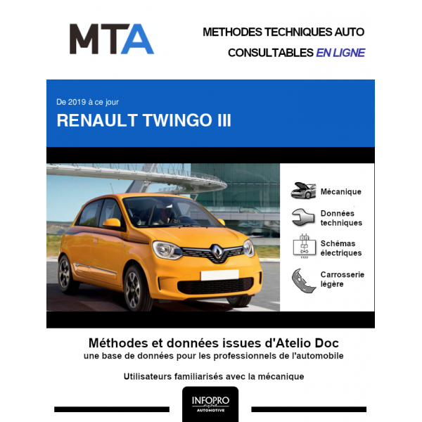 MTA Renault Twingo III HAYON 5 portes de 06/2019 à ce jour