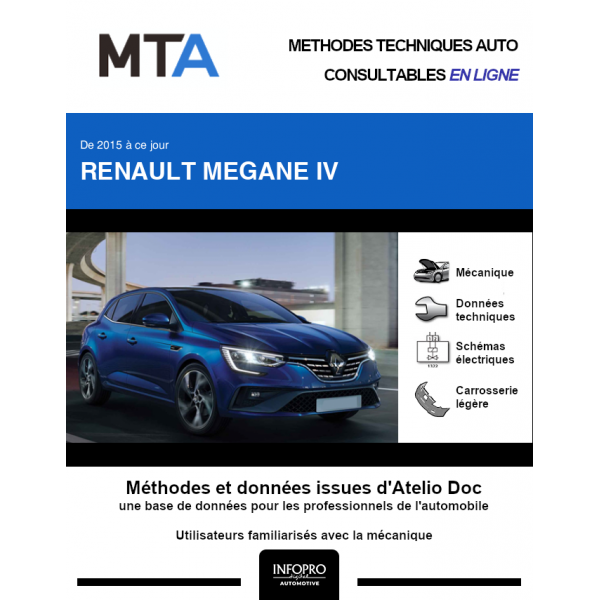 MTA Renault Megane IV HAYON 5 portes de 07/2020 à ce jour