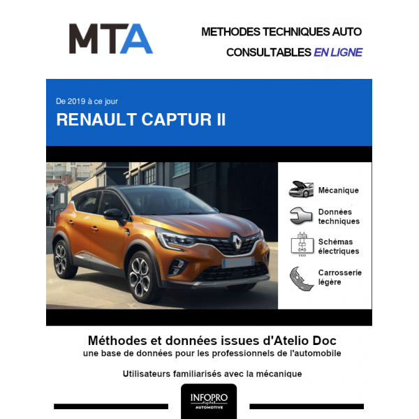 MTA Renault Captur II HAYON 5 portes de 12/2019 à ce jour