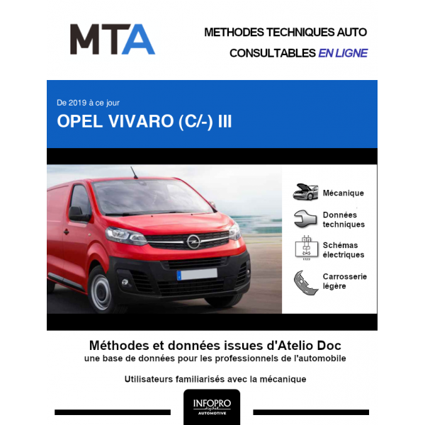 MTA Opel Vivaro III FOURGON 5 portes de 09/2019 à ce jour