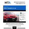MTA Opel Vivaro III COMBI 5 portes de 06/2019 à ce jour