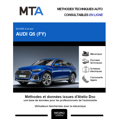MTA Audi Q5 BREAK 5 portes de 01/2021 à ce jour