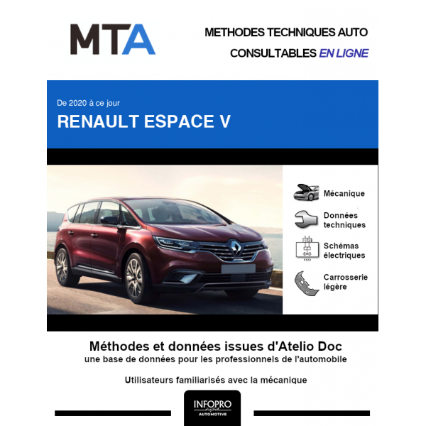 MTA Renault Espace V MONOSPACE 5 portes de 01/2020 à ce jour