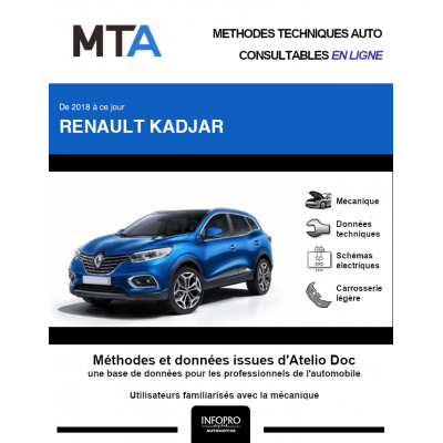 MTA Renault Kadjar BREAK 5 portes de 11/2018 à ce jour