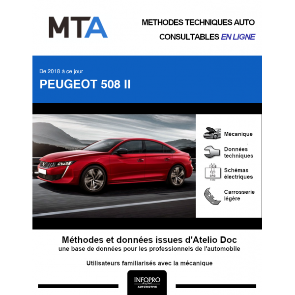 MTA Peugeot 508 II HAYON 5 portes de 05/2018 à ce jour