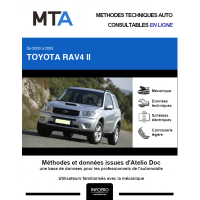 MTA Toyota Rav4 II BREAK 3 portes de 10/2003 à 12/2005