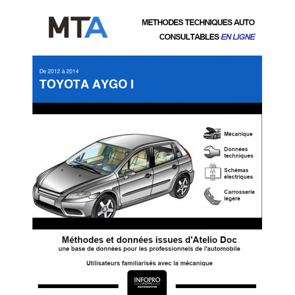 MTA Toyota Aygo I HAYON 3 portes de 01/2012 à 12/2014