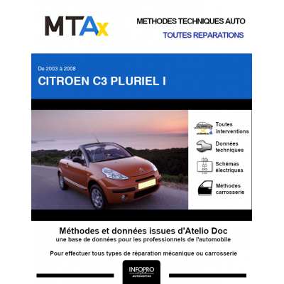 MTA Expert Citroen C3 pluriel I CABRIOLET 2 portes de 04/2003 à 09/2008