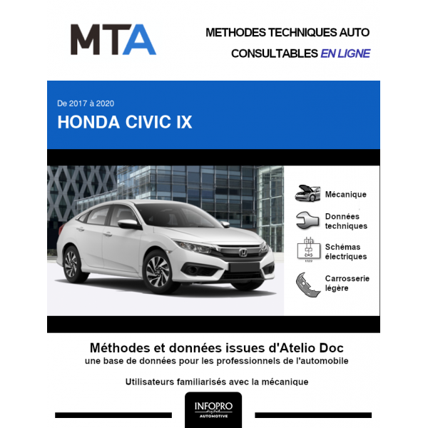 MTA Honda Civic X BERLINE 4 portes de 02/2017 à 06/2020