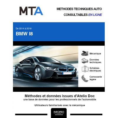 MTA Bmw I8 COUPE 3 portes de 06/2014 à ce jour