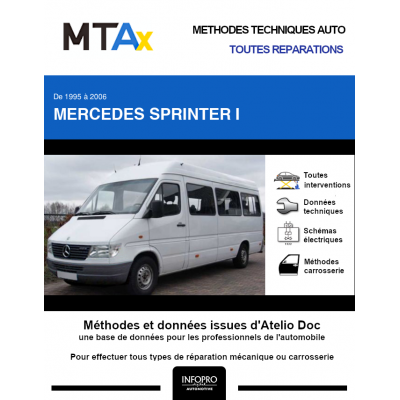 MTA Expert Mercedes Sprinter I COMBI 4 portes de 05/1995 à 03/2000