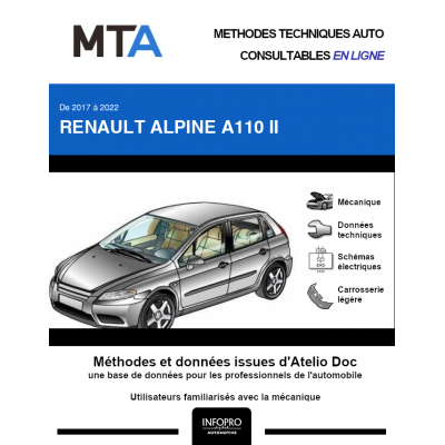 MTA Renault Alpine a110 II COUPE 2 portes de 09/2017 à ce jour