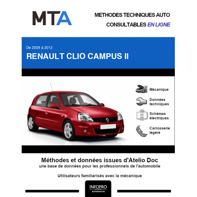 MTA Renault Clio campus II HAYON 3 portes de 07/2009 à 12/2012