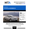 MTA Toyota Avensis III BERLINE 4 portes de 01/2009 à 02/2012