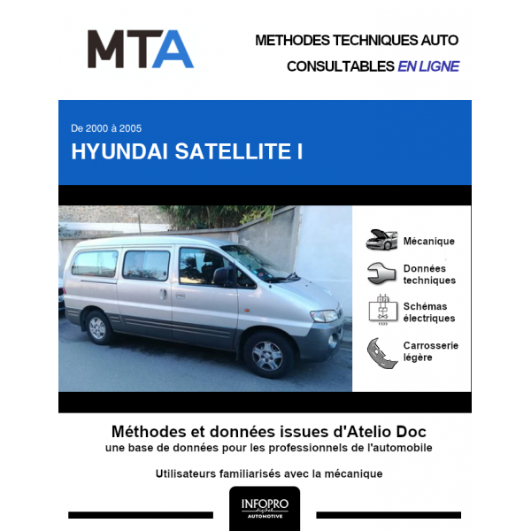MTA Hyundai Satellite I MONOSPACE 5 portes de 10/2000 à 12/2005