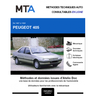 MTA Peugeot 405 BERLINE 4 portes de 07/1987 à 06/1992